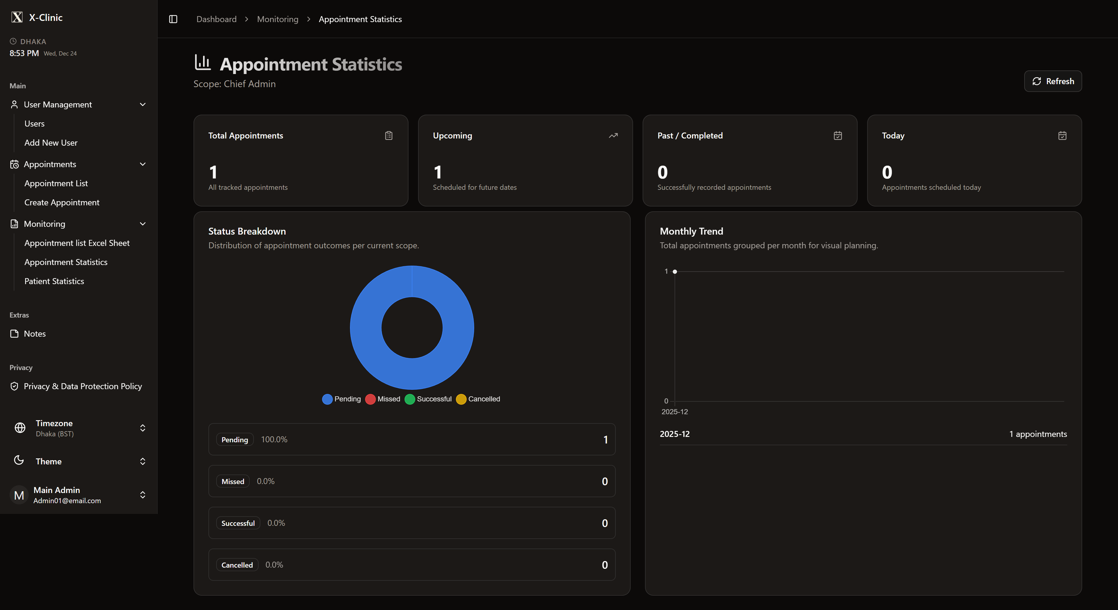X-Clinic (Patient Management System) screenshot
