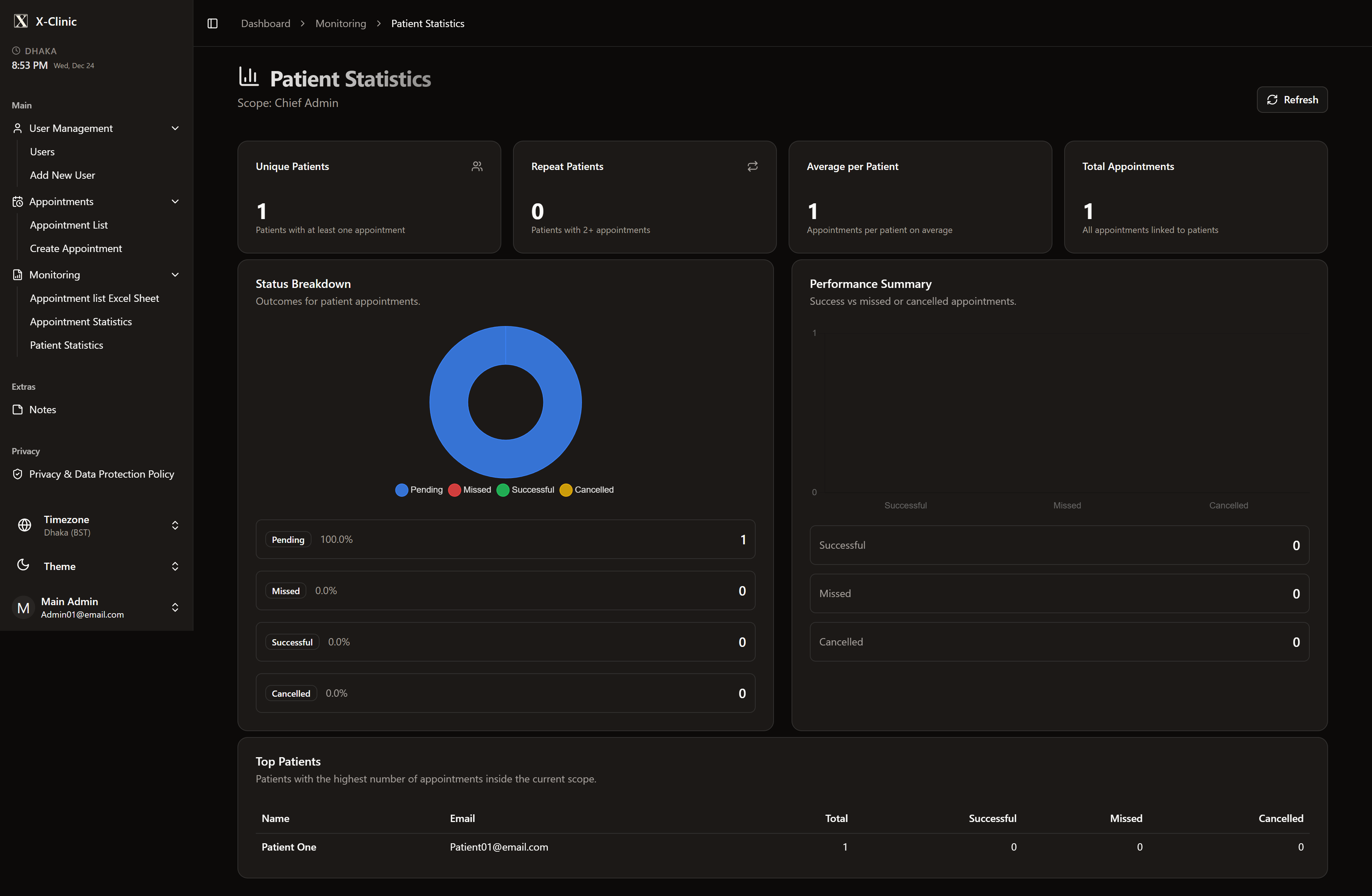 X-Clinic (Patient Management System) screenshot